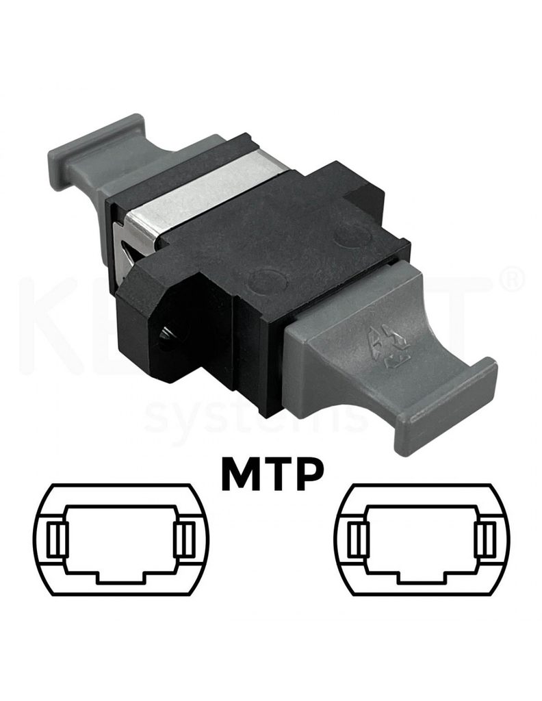 Adaptador TA-MT708-AC-ODFK