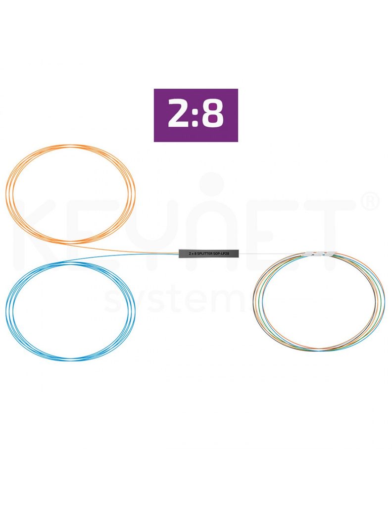 Repartidor óptico SM doble entrada SOP-LP28