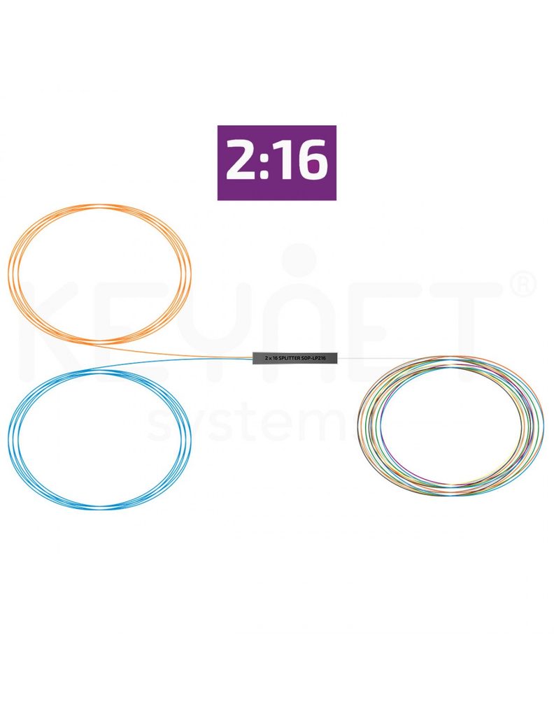 Repartidor óptico SM doble entrada SOP-LP216
