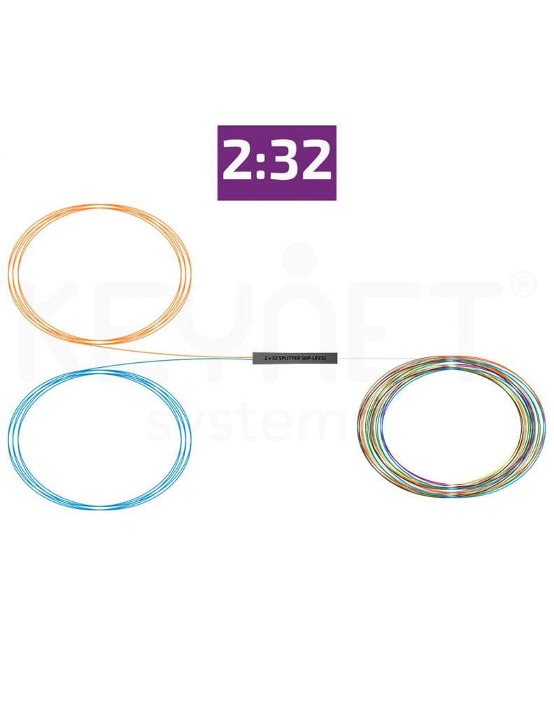 Repartidor óptico SM doble entrada SOP-LP232