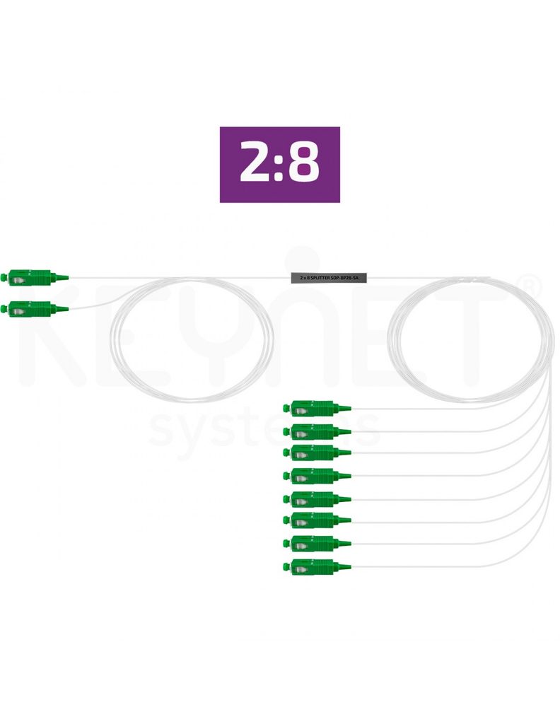 Repartidor óptico mini SM doble SOP-BP28-SA