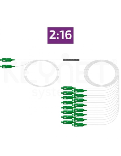 [SOP-BP216-SA] Repartidor óptico mini SM doble SOP-BP216-SA