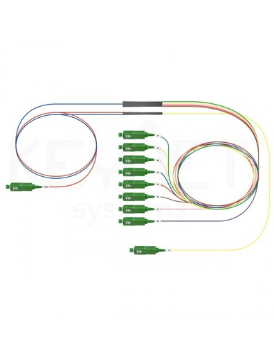 [SOP-BT19-3070-SA] Repartidor óptico asimétrico 30/70 SM SOP-BT19-3070-SA