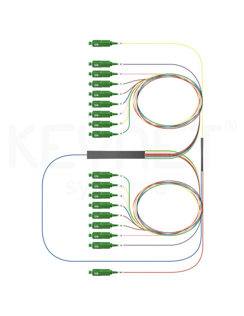 Repartidor óptico asimétrico 30/70 SM SOP-BT117-3070-SA