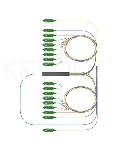 [SOP-BT117-3070-SA] Repartidor óptico asimétrico 30/70 SM SOP-BT117-3070-SA