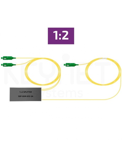 [SOP-BXM-B12-SA] Repartidor óptico caja mini SM SOP-BXM-B12-SA