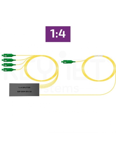 [SOP-BXM-B14-SA] Repartidor óptico caja mini SM SOP-BXM-B14-SA