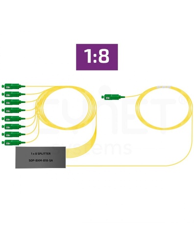 [SOP-BXM-B18-SA] Repartidor óptico caja mini SM SOP-BXM-B18-SA