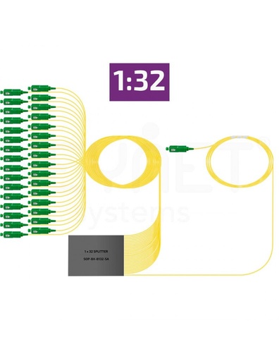 [SOP-BXM-B132-SA] Repartidor óptico caja mini SM SOP-BXM-B132-SA