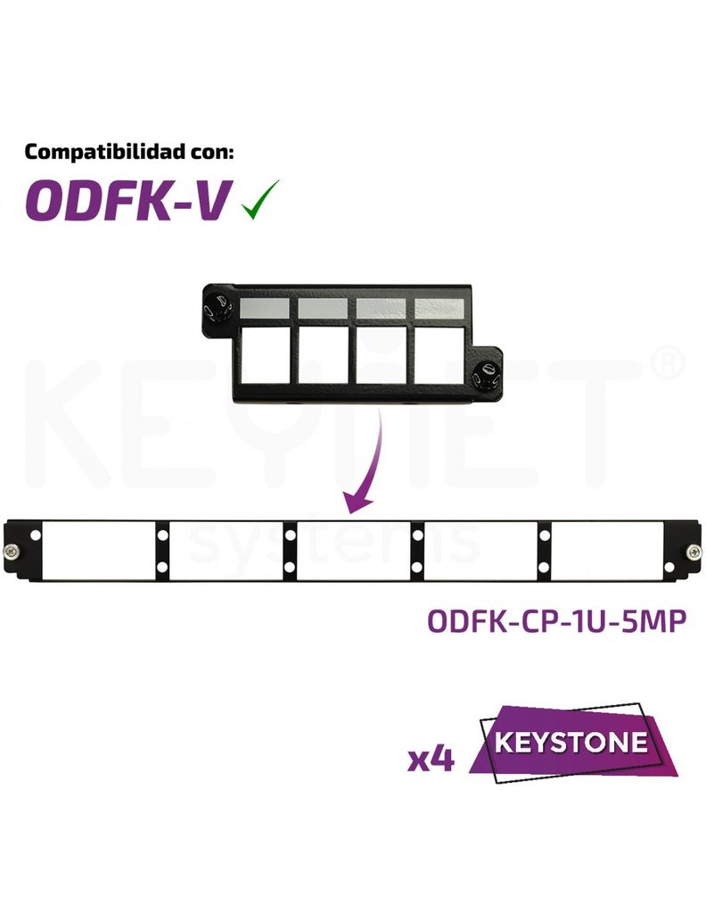 Panel ODFK ODFK-CP-1U-5MP