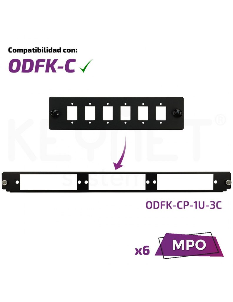 Panel ODFK ODFK-C-3C-6MPO
