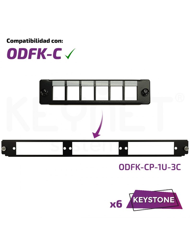 Panel ODFK ODFK-C-3C-6KF