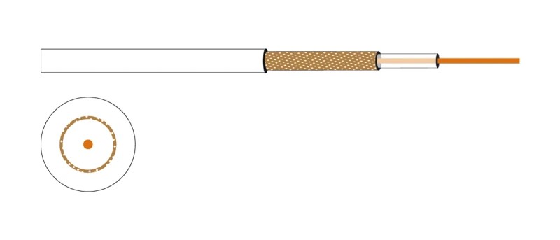 CE-70-BL - Rollo de cable A/V de OFC coaxial 3C2V