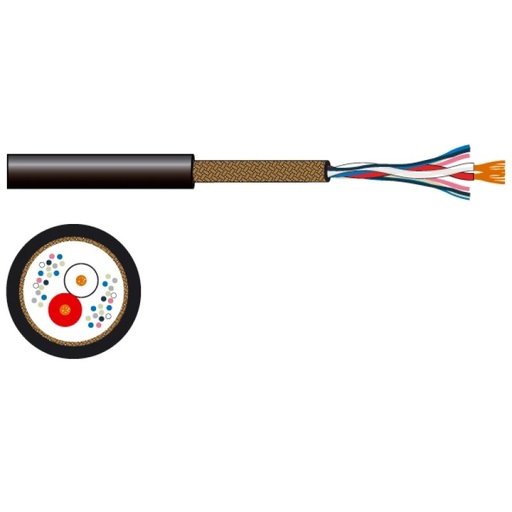 [CA-91] CA-91 - Rollo de cable micrófono/línea de 2 conductores