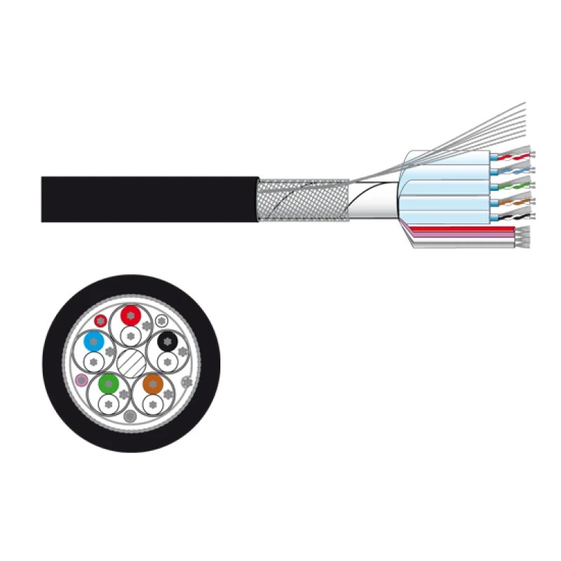 CH-124 - Rollo de cable 5 cables datos de 2 conductores