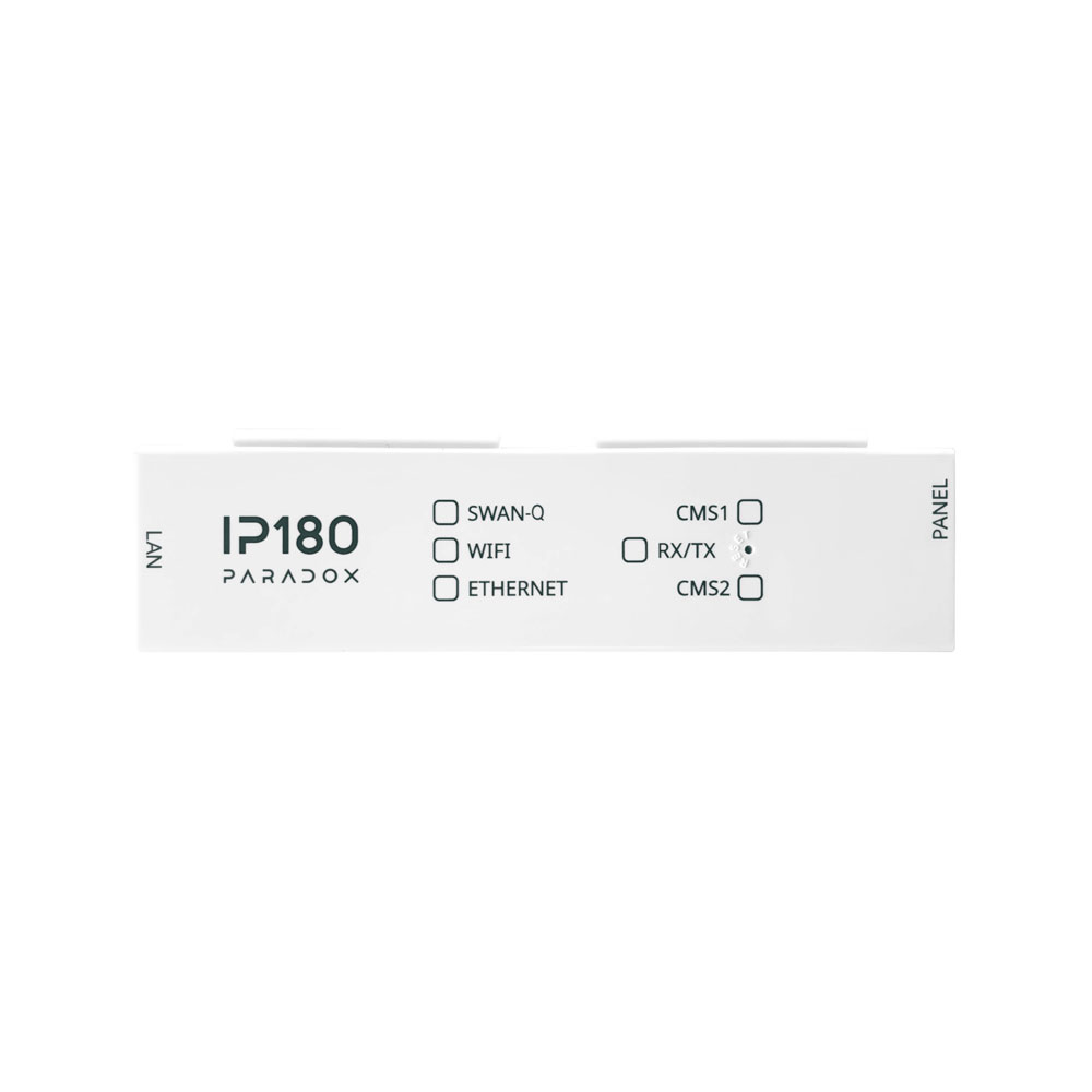 Módulo de comunicación IP PAR-358