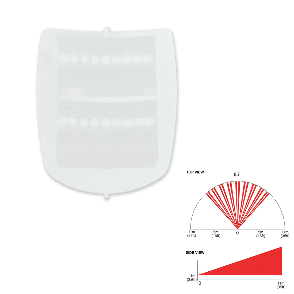 Lente de cortina horizontal L1 para PAR-20 (PMD85) y PAR-27 (DG85) PAR-207
