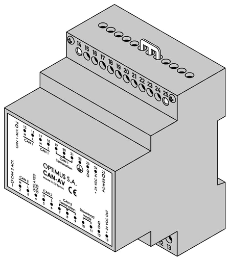 [CAN-AV] CAN-AV · Adaptador de velocidad bus CAN, montaje rail DIN