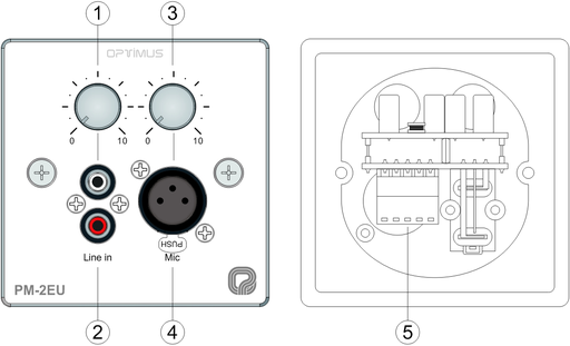 [PM-2EU] PM-2EU · Preamplificador con entrada de micrófono y entrada de auxiliar. Para empotrar en caja universal