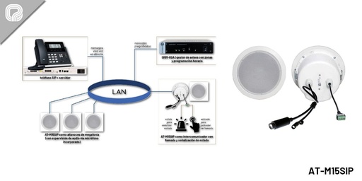 [AT-M15SIP] AT-M15SIP · Altavoz techo IP/SIP, amplificador 15 W RMS, micrófono y contactos E/S